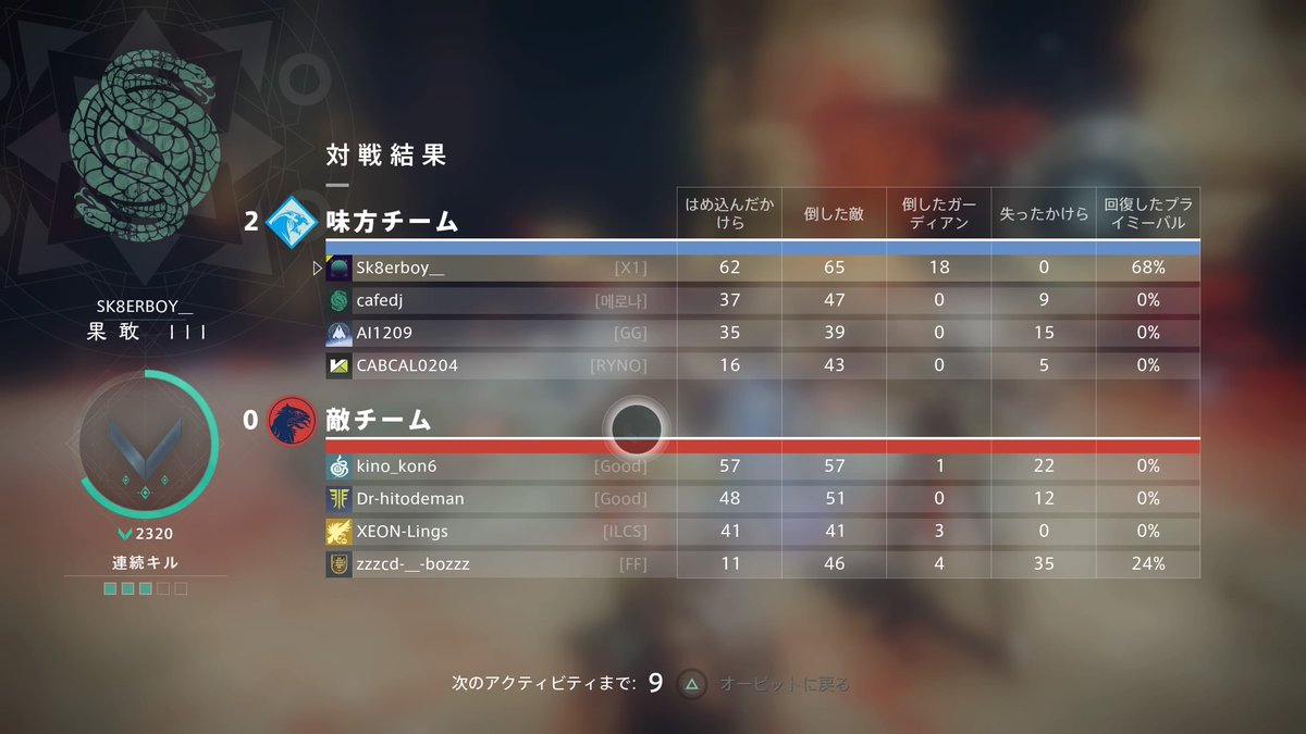 Fourpei's tweet image. 能筋ギャンビット楽しいが過ぎる 
#PS4share