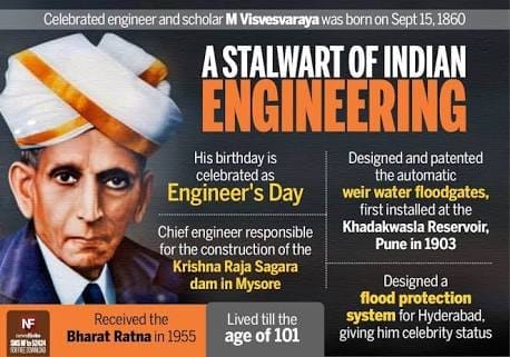 arunrgupta's tweet photo. #EngineersDay #engineeratheart #welovewhatwedo
Because nothing is possible with right engineering and a good design ! https://t.co/qmow9cSsYv