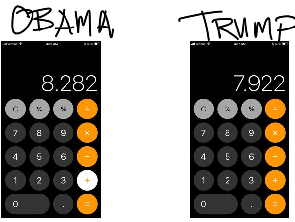 akuscg's tweet image. #1You can’t count #2-if President Trump reduces spending on items already budgeted-a surplus of revenue will offset these expenditures. It’s called Econ and finance-look it up and how it works-you’re so set on being right and angry you’re embarrassing yourself-I’m sorry 4 you