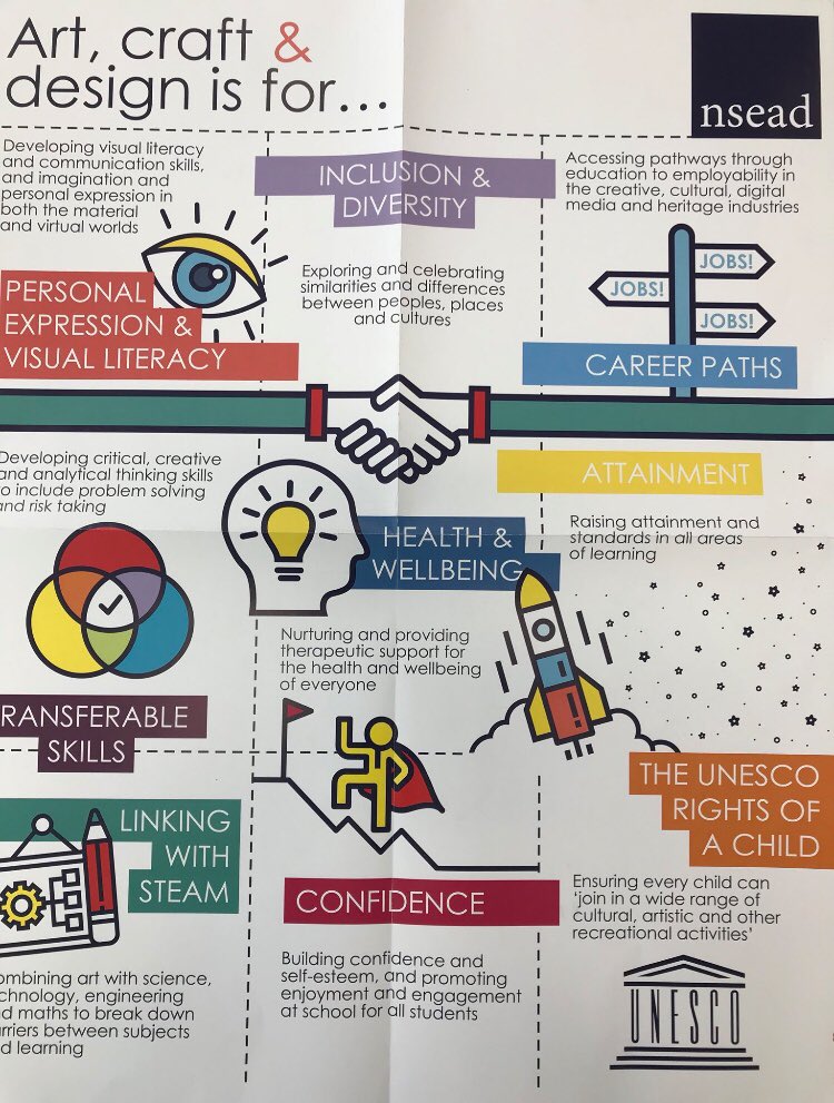 Julie Rudge (@TAHSHeadteacher) | Twitter