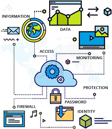 NeedAssignment's tweet image. NeedAssignmentHelp is the best place for you to annex #networksecurityassignment help. Our subject matter #experts and #tutors will provide you accurate solutions.
Read More : bit.ly/2z2jb2H