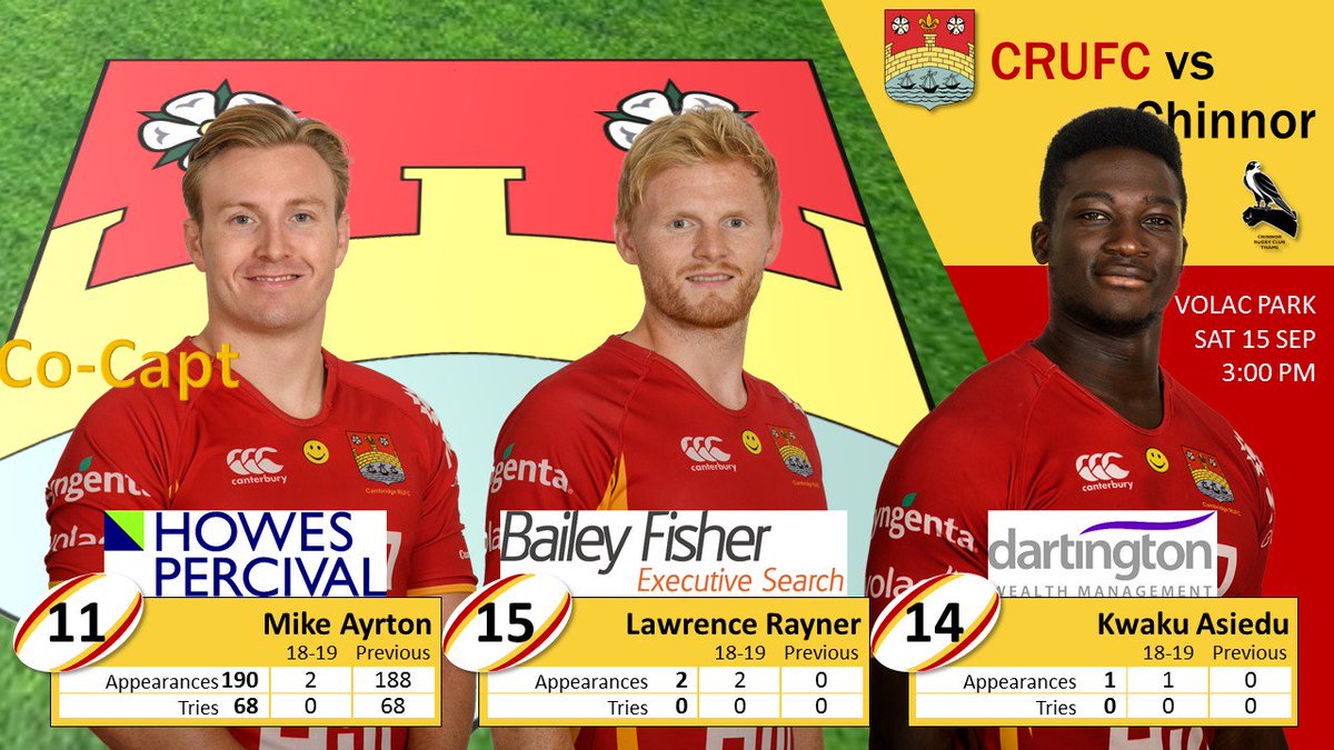 camrufc's tweet photo. #gameday @camrufc v @ChinnorRugby 3:00 PM Kick-Off
11. @mike_ayrton sponsored by @HowesPercival
14. @asiedu7 sponsored by @DartingtonWM
15. @lozzarayner sponsored by @BFexecsearch https://t.co/43xWMB97Ry