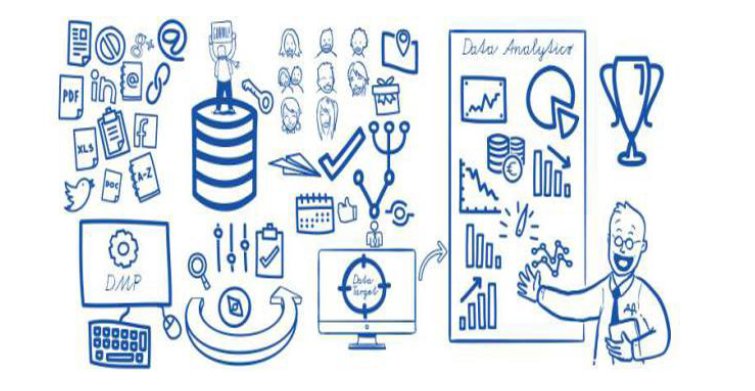 CathCervoni's tweet image. Fiabilité de vos datas marketing : un indispensable pressmyweb.com/webmarketing-e… #PressMyWeb via @e_c3m