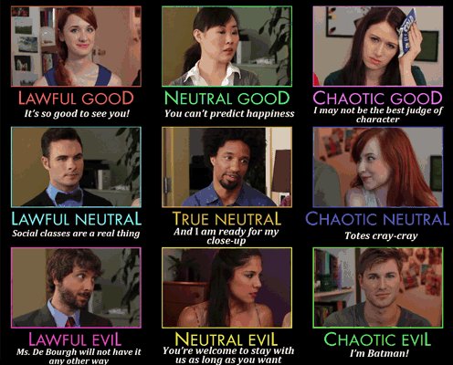 JaneAustenBath's tweet photo. If Dungeons and Dragons met The Lizzie Bennet Diaries... 
@pemberleydotcom @TheLBDofficial @TheAshleyClem https://t.co/Sv2uV7DwK0