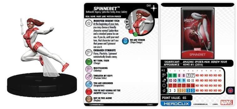 heroclix_pro's tweet photo. Two new additions to Spider-Man Family!  Really digging Spiderling’s trait to reroll Super Senses for Spider-Man Family keyword.  #heroclix @wizkidsgames https://t.co/jWvUpB5duT