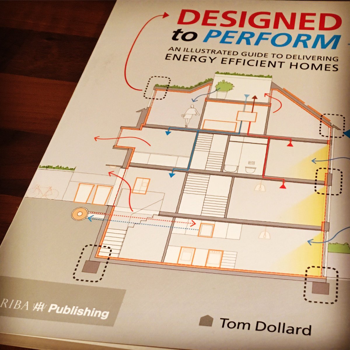 Great read with interesting details for both Architects and Clients.
Great resource to have in the office #ribapublishing #tomdollard #designedtoperform #detailing #ecohomes #sustainability 
#design #niarchitecture #architecture #workinprogress
#glennmasseyarchitect