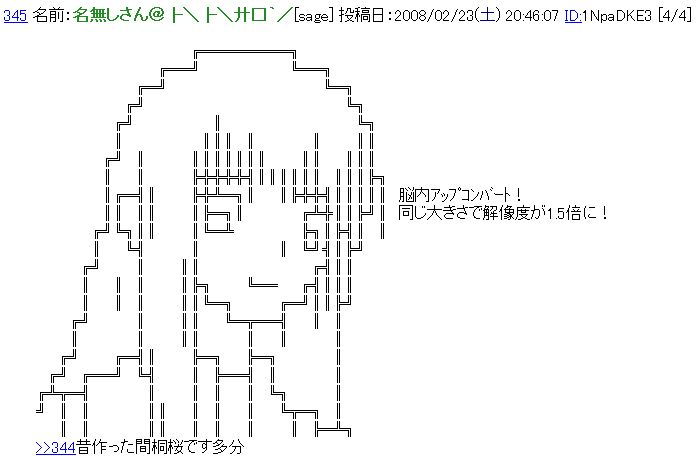 ウォーズ ブログ型aaツール保管庫 特殊記号作品スレ5 T Co Vmqll96a1u もう落ちてるのが惜しいスレですね