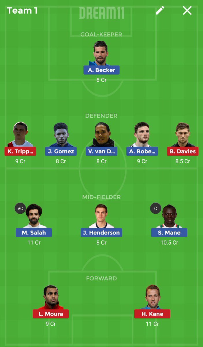 kvunmesh's tweet photo. Team 1: Risky, Team 2: Safe. Your Choice: HendersonπWinjaldum.
Credit problem!!! Credit problem!!! #LIVvsTOT #Dream11 #Only1_Fantasy https://t.co/HGWuSFBZw1