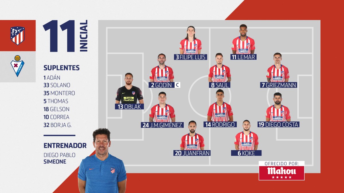 Alineación del Atlético ante el Eibar.
