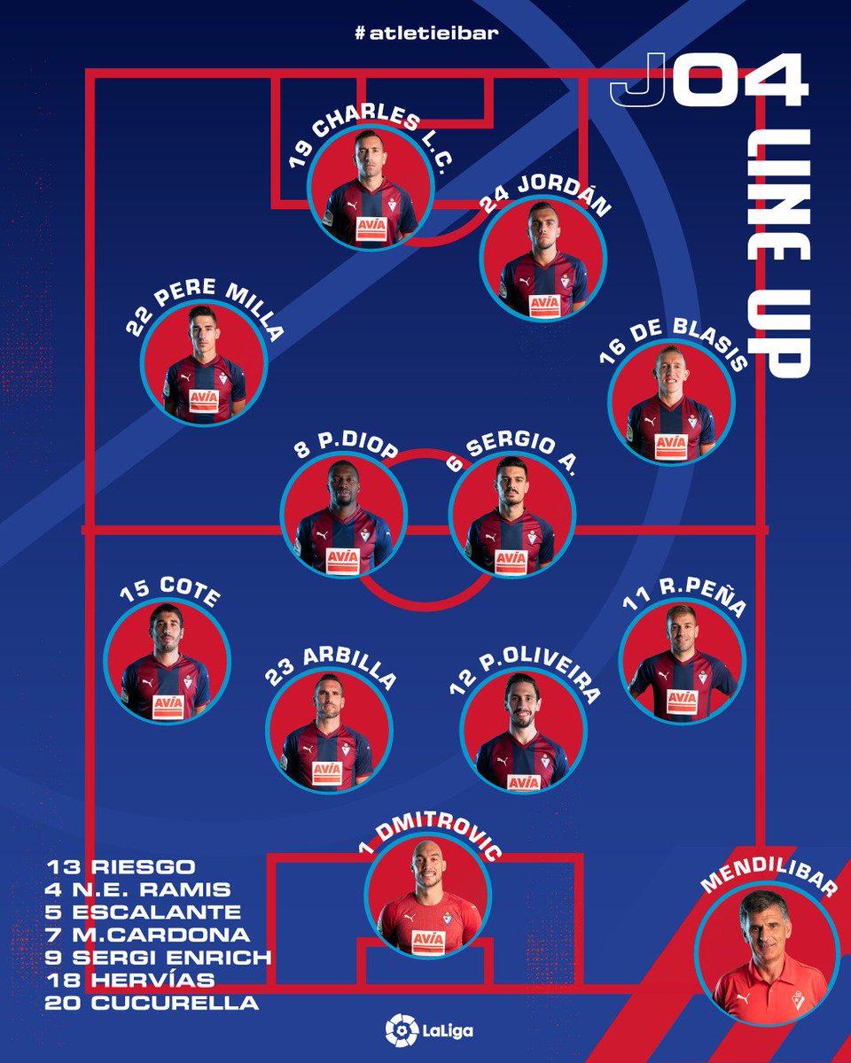 La alineación del Eibar ante el Atlético.