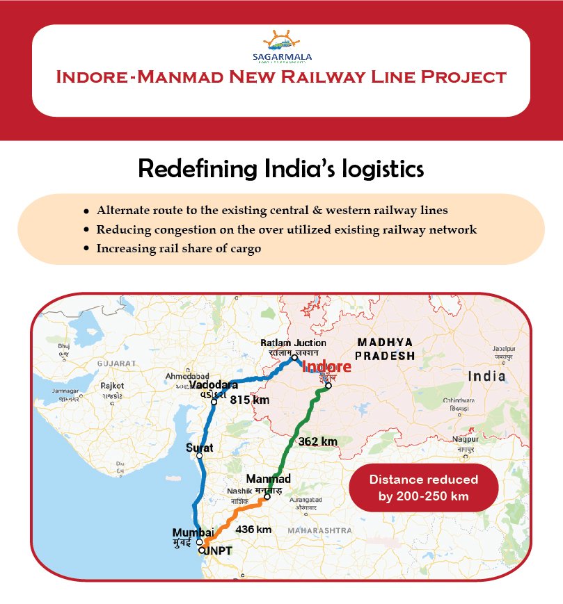 Ministry of Ports, Shipping and Waterways on Twitter "IndoreManmad