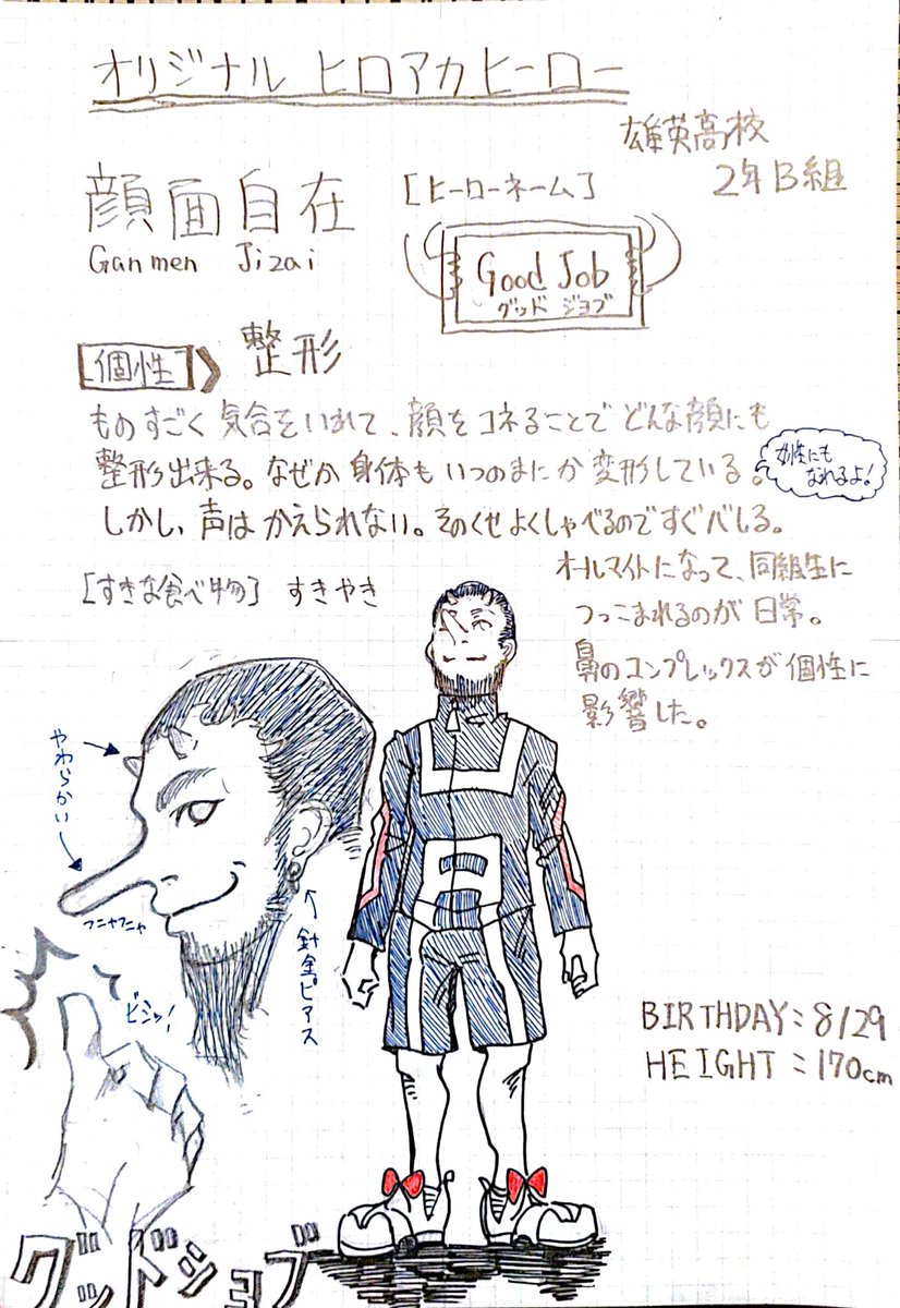 ハムニダシンジ 東狂電力 Pa Twitter やってもうた デクのヒーローノート風に まとめた オリジナルヒロアカキャラを考えたので 発表 名前 顔面自在 個性 整形 ウザイ系お笑いキャラw大好きラインw ちなみに 絵はかけないので 安定の矢坂 Egyptian Blue73 に