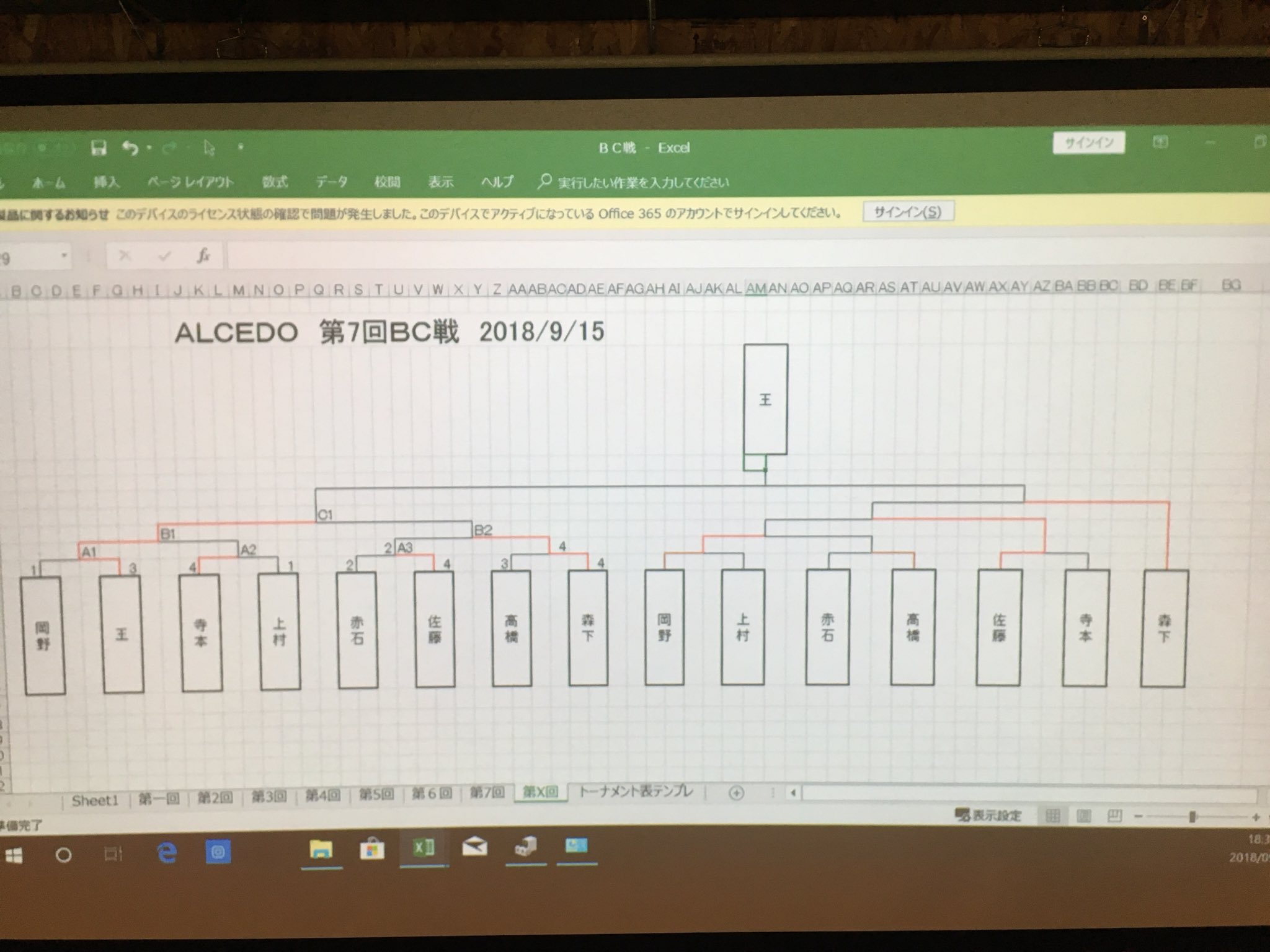 Alcedo 高幡不動 第7回bc戦結果 優勝 王様 ロサ 準優勝 森下様 快活club百合ケ丘店 今回の優勝は王様でした わざわざ池袋から来ていただき男性顔負けの入れの強さで相手を寄せ付けず 完全ダブルで無敗のままの優勝は流石としか言えませんでした