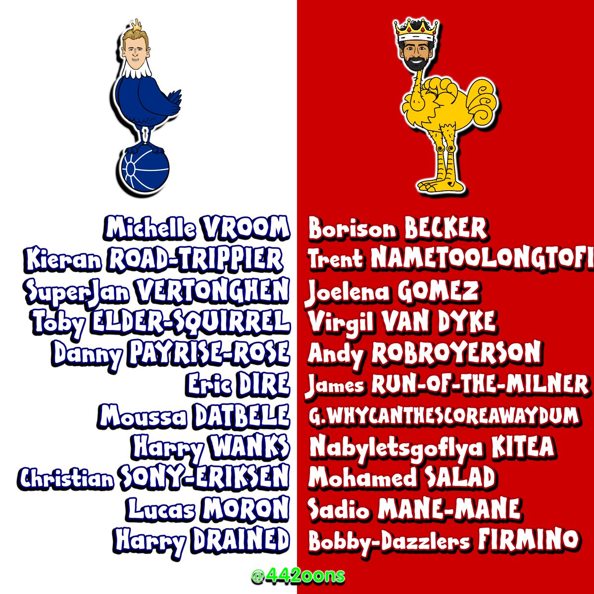 Tottenham vs Liverpool: TEAM NEWS!
#TOTLIV