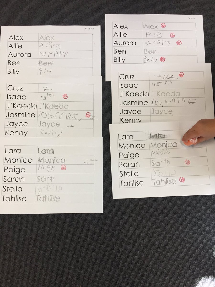 The ‘daily sign-in’ embedded in Preschool classes at RPS. Differenciation, self-assessment, goal setting and teacher/peer feedback to move students learning forward. #formativeassessmentstrategy