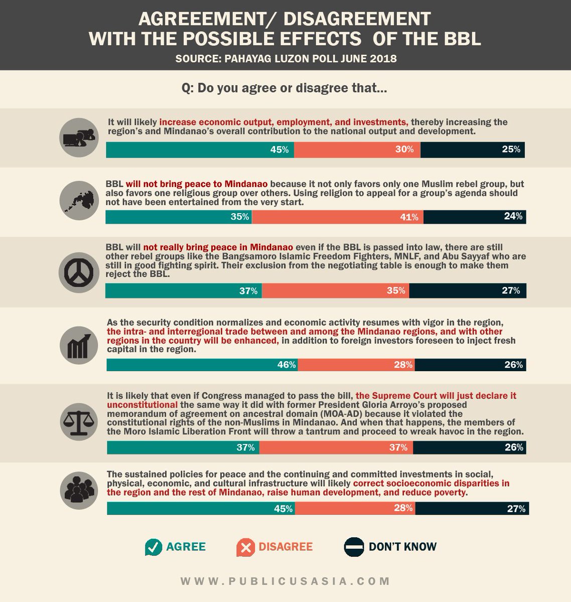 laws declared unconstitutional by supreme court