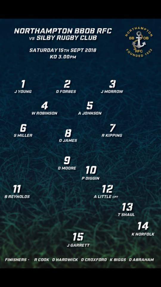 Your 1st XV for today!