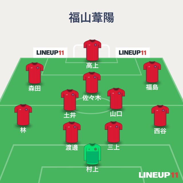 サッカー選手権大会
三回戦 vs. 熊野

前半 １０ー０

後半 ７ー０

結果  １７ー０

決勝トーナメント決めました