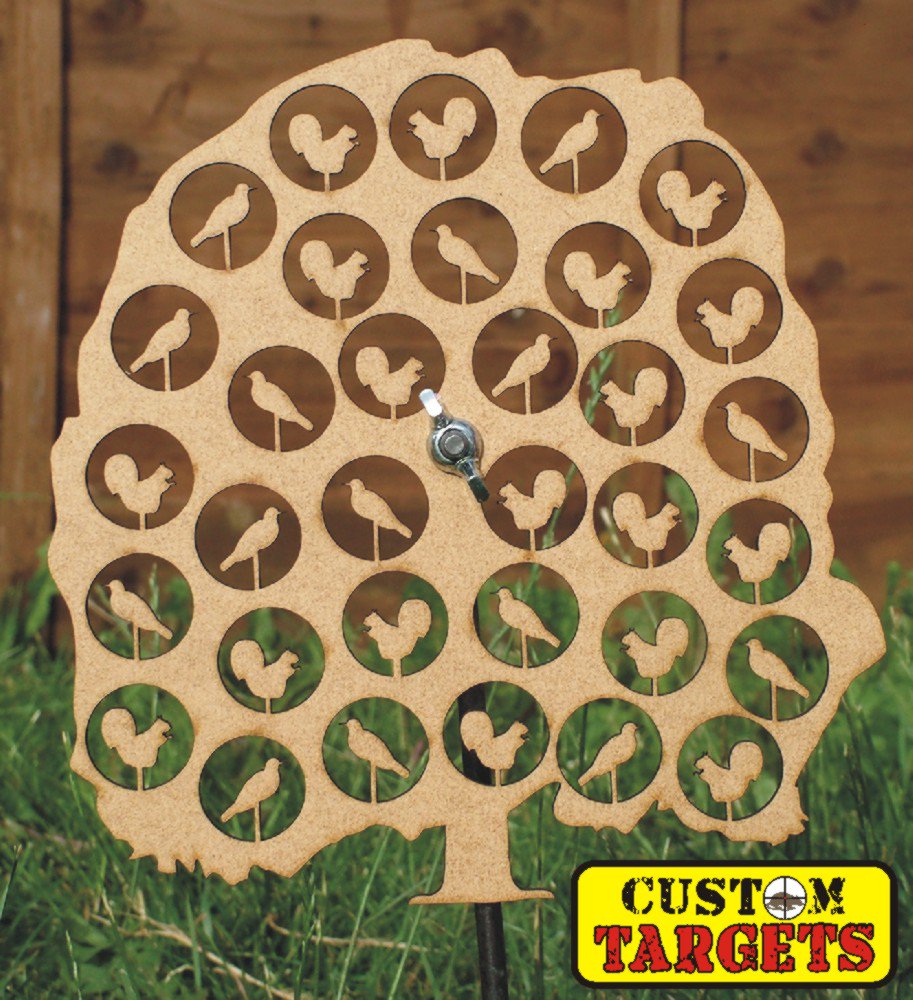 CustomTargets's tweet photo. CUSTOM TARGETS 'SPECIAL OFFERS'  (2 pages of them) Where else can you buy Reactive Targets with over 50 zones for just 99p?  https://t.co/5yRMwVrPWd https://t.co/GC8SZJ9tkM