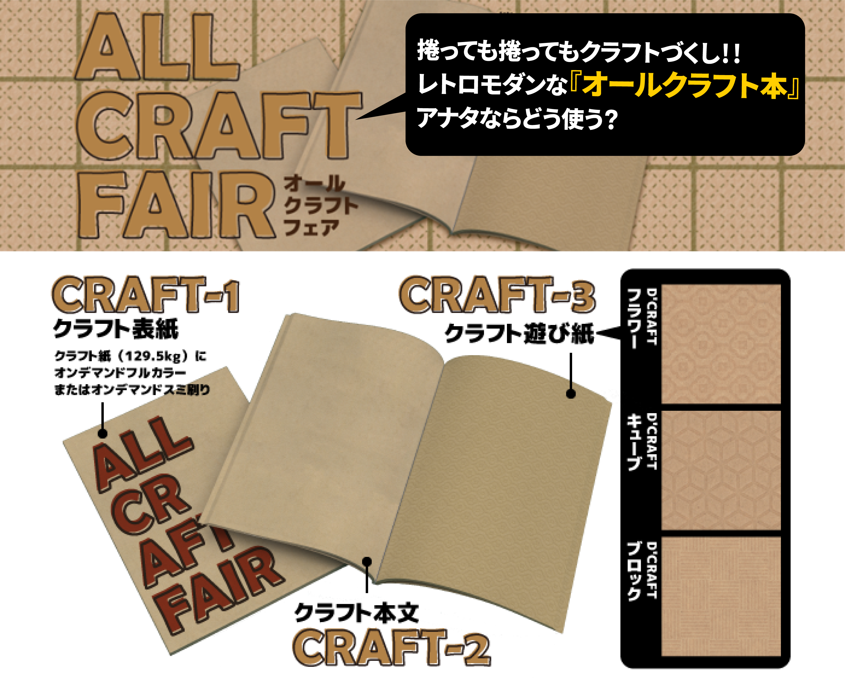 同人誌印刷会社しまや出版 公式 さんはtwitterを使っています 秋フェア オールクラフトフェア 表紙クラフト 本文クラフト 遊び紙 D Craft の オールクラフト本 レトロ感が可愛いクラフト紙をふんだんに使ったインパクトのある本が 基本料金内 でご利用