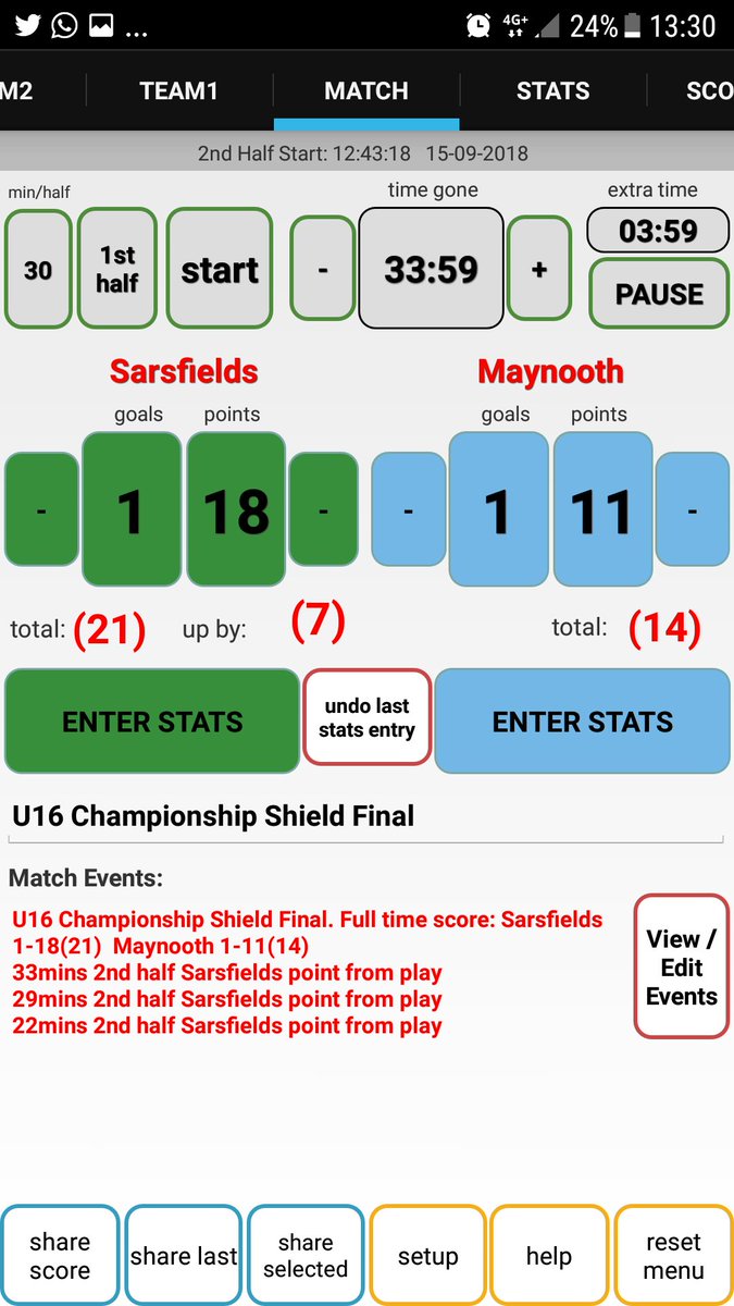 SashGAA's tweet photo. U16 Champs #proudclub #Sash2018 https://t.co/C6tootM7RY