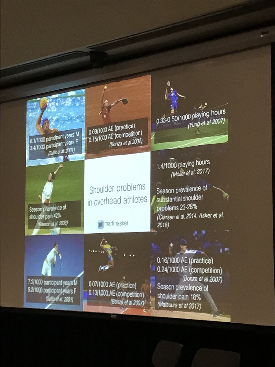 FSEM_IRL's tweet image. Rehabilitation &amp;amp; RTP of the overhead athlete with @martinasker #FSEM2018 @FSEM_IRL @FSEM_ASC2018 @RCSI_Irl