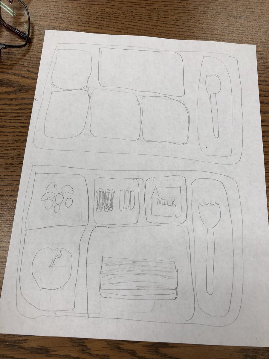 pinderpencil's tweet image. MS Math Formative Assessment PD on this rainy Saturday morning!!!! #funwarmup #thisisnorthside #wearepatneff #wedoitforourstudents