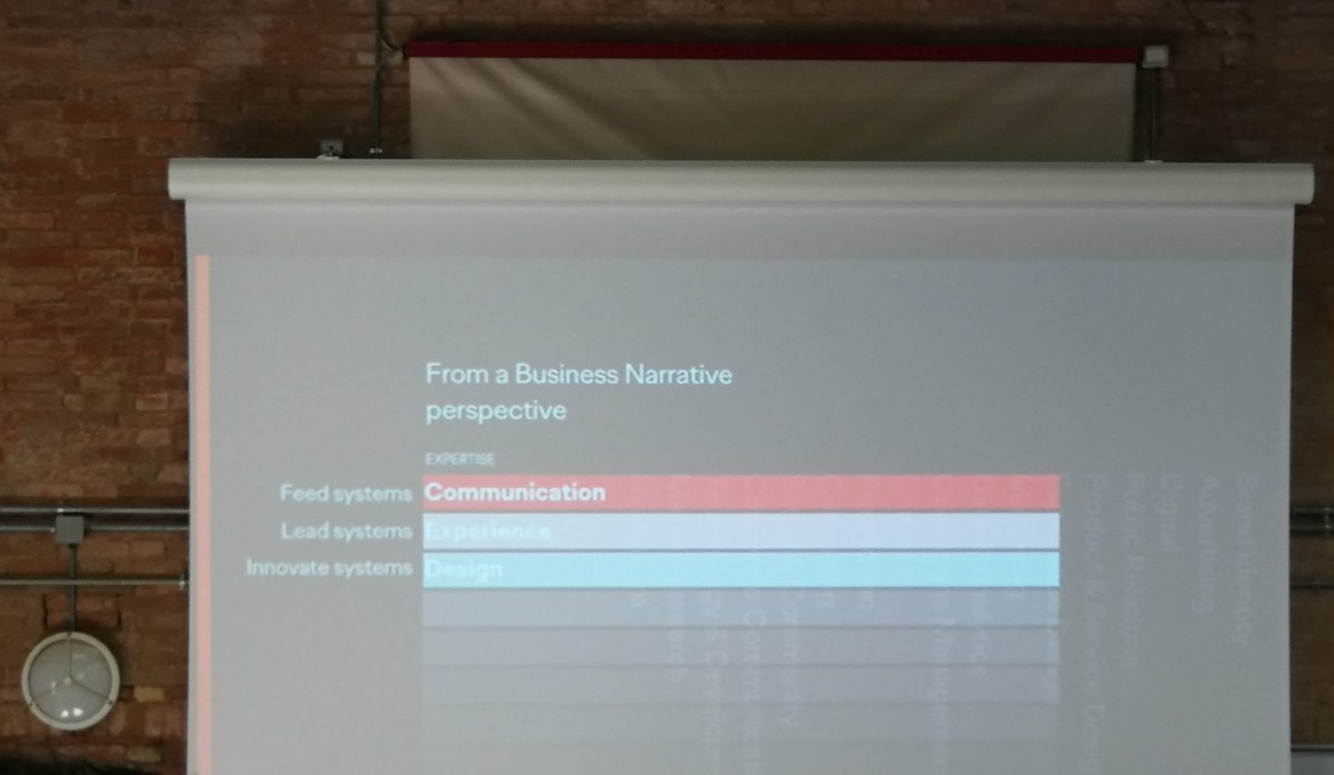 margotdeli's tweet photo. La business narrative diventerà anche la mia ossessione, grazie @mircopasqualini @ogilvy #ABD18 https://t.co/ycTxJuB7a9