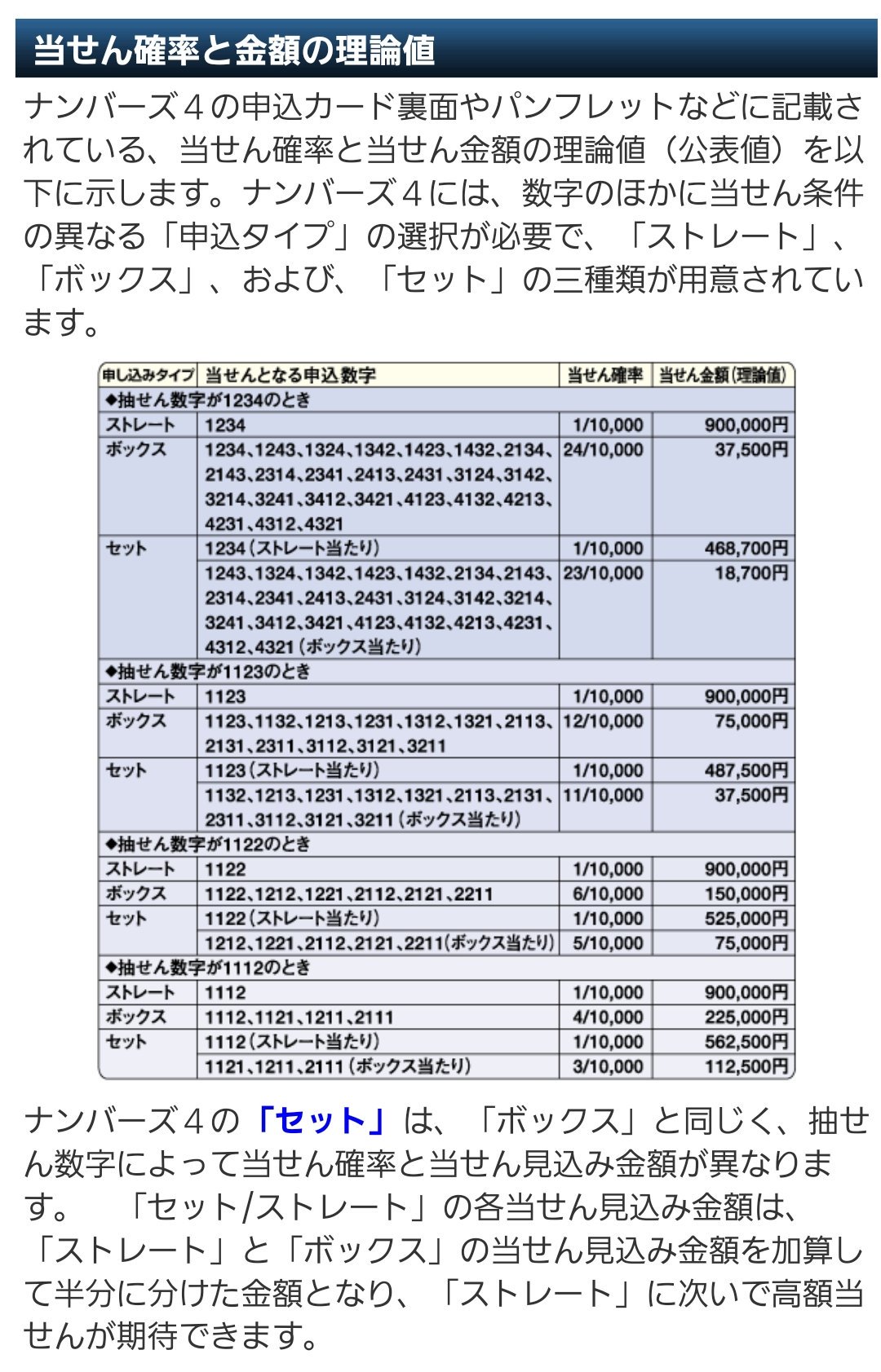 Burrn Ar Twitter エレスト 確率1 ってことは ナンバーズ4をストレートで 当てる確率と同じ Burrn Ar Twitter エレスト 確率1 ってことは ナンバーズ4をストレートで 当てる確率と同じ