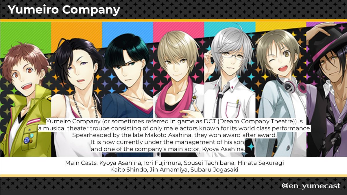 YumeCast ENG on Twitter: 