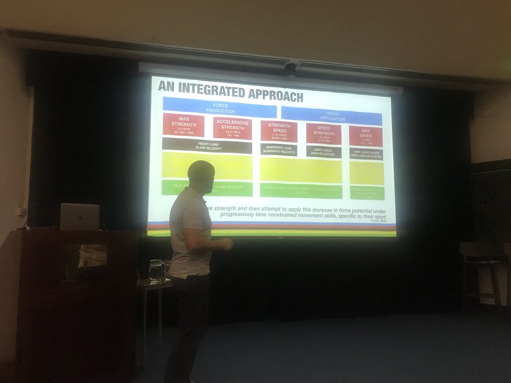 martinasker's tweet image. Some really nice slides and points by @coachnickg 👍👍👍#FSEM2018