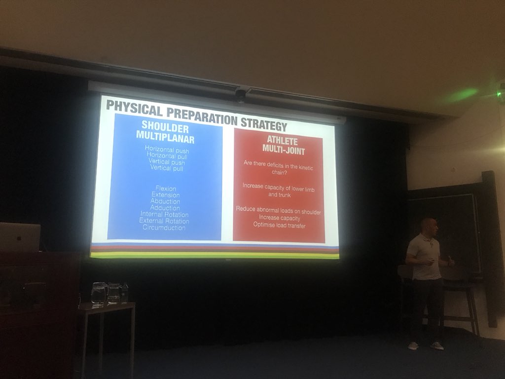 martinasker's tweet image. Some really nice slides and points by @coachnickg 👍👍👍#FSEM2018