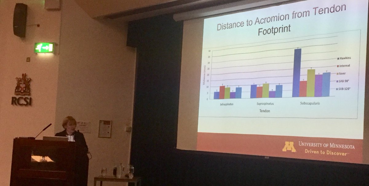 sscsportsmed's tweet image. Final main talk of the day @FSEM_ASC2018 - Paula Ludewig of @MNRehabBiomech addressing confusion and misconceptions within the topical area of sub-acromial impingement - treating patients based on movement impairment instead of diagnosis of tissue pathology #FSEM2018 #impingement