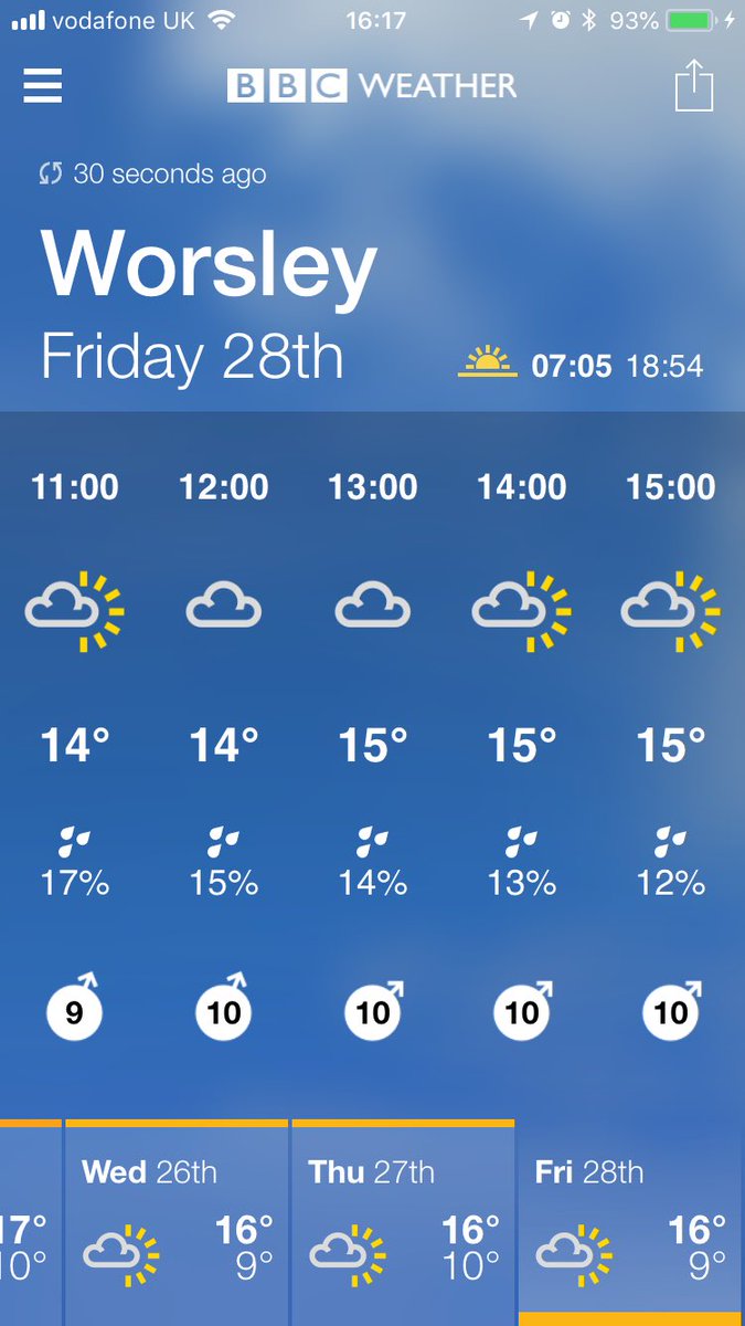 First long range forecast looking good ☀️ ⛅️ for #U3GolfDay #MiracleatMarriott #RyderCup <a href="/gpincheshire/">Gary Palmer</a> @WorsleyPark <a href="/U3Development/">Si Crumbleholme</a> <a href="/ben_suiter/">ben suiter</a> <a href="/CaptainFun_ERAC/">Chris Buckley</a> <a href="/AndyBland84/">Andy Bland</a> <a href="/Daychall/">David Challinor</a> <a href="/samcorlett1/">Sam Corlett</a> <a href="/dayrowan/">David Rowan</a> <a href="/kierancregan/">Kieran Cregan 💙💛</a> <a href="/U3Corporate/">Enterprise NorthWest</a> <a href="/MrGunny1963/">Bryan James Gunn</a>