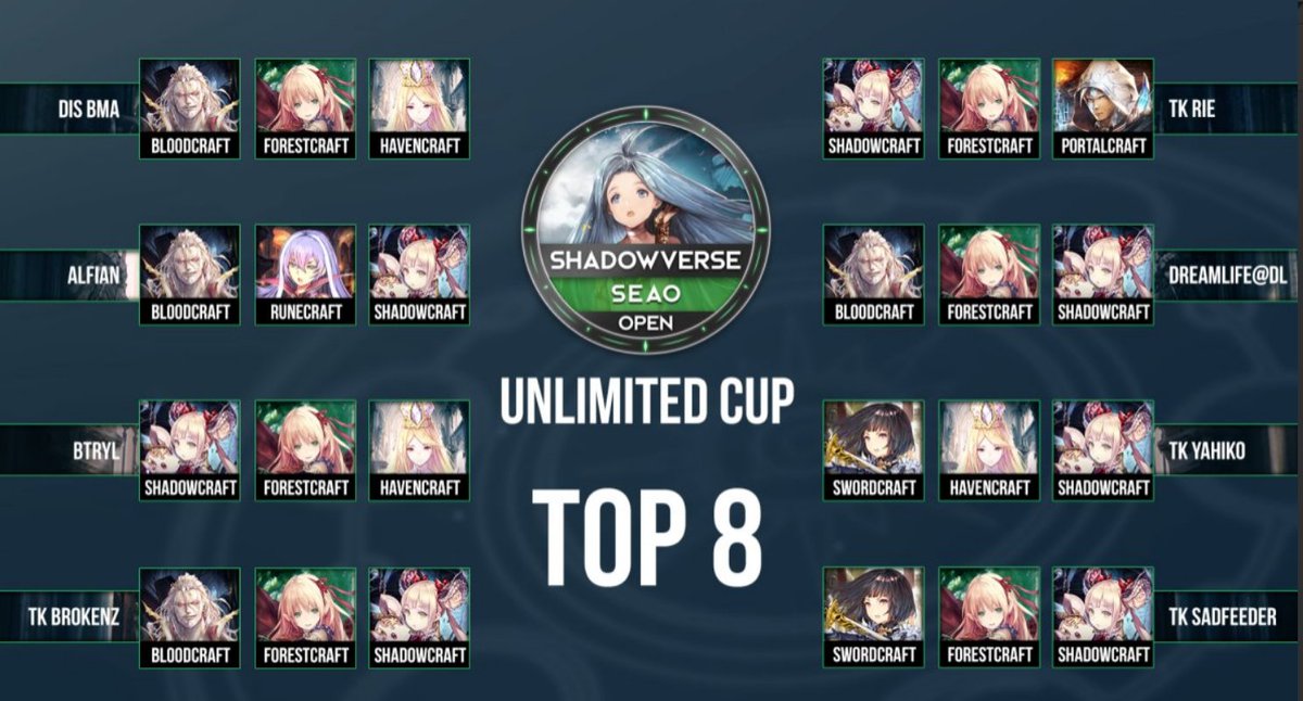 Brendan Ma tweet media