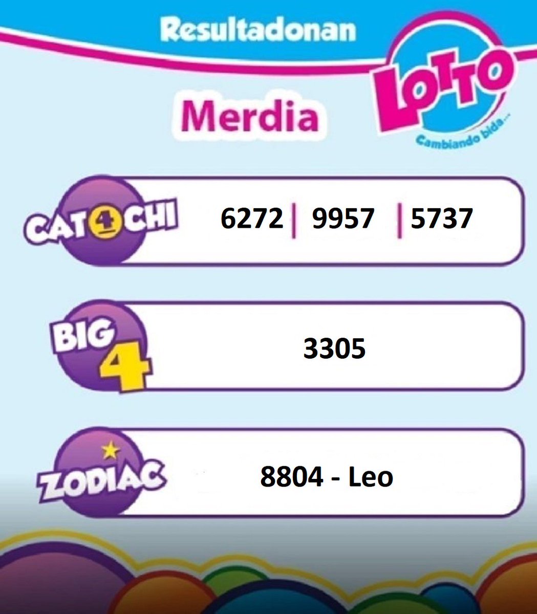 Number Number
