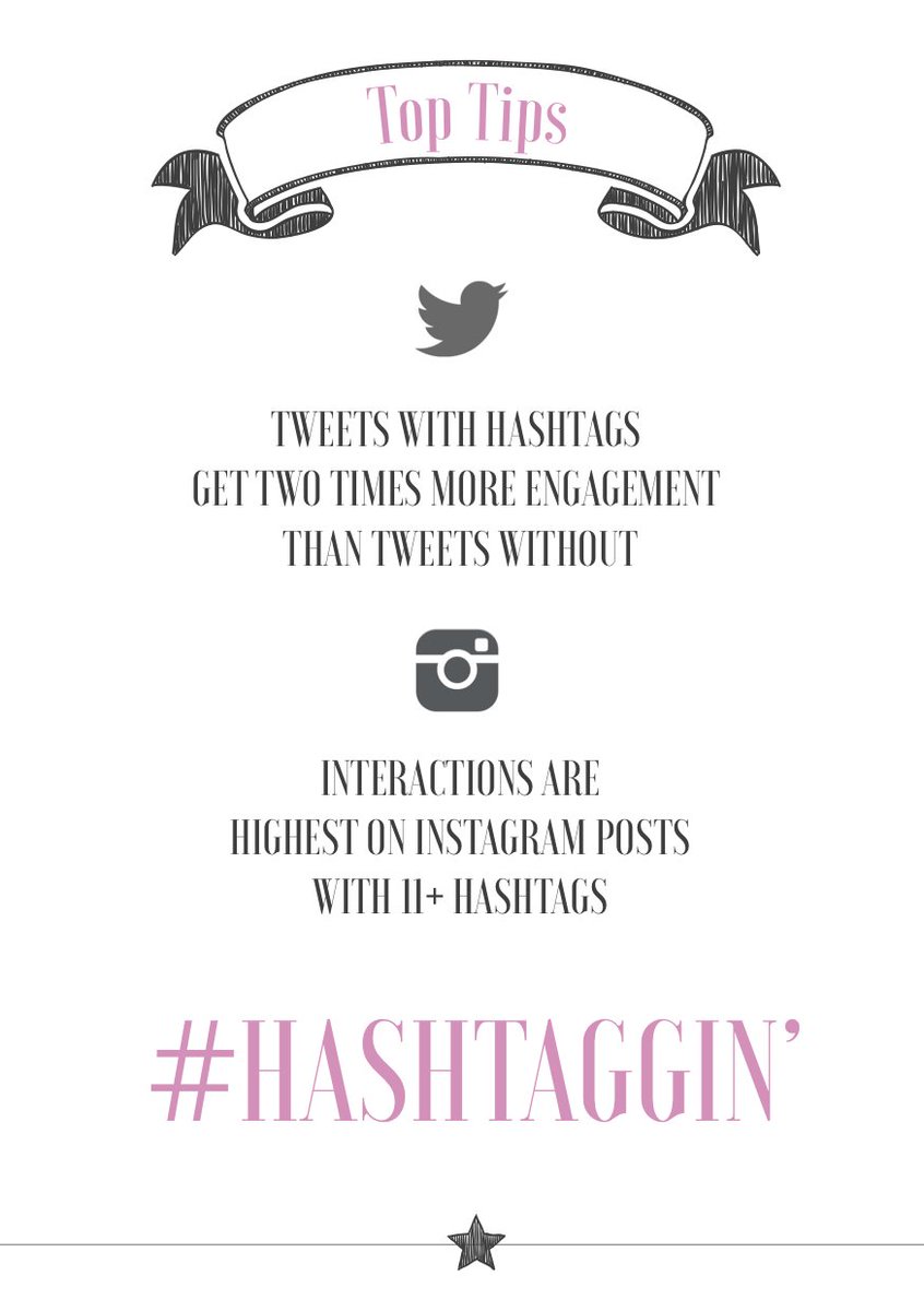 harlechfoods's tweet image. #hashtaggin