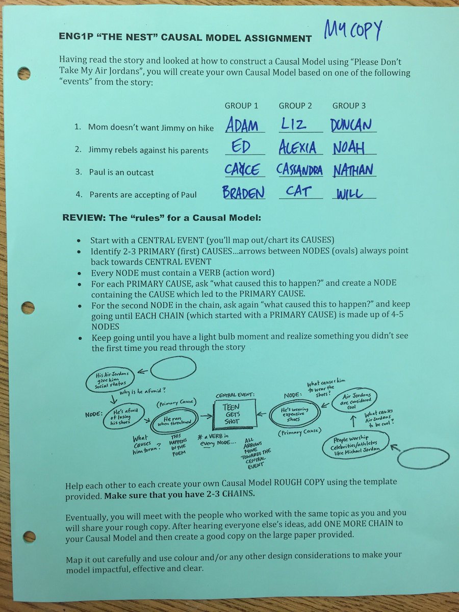 JasonMonteith's tweet image. #ENG1Preminders great work with #causalmodels lots of insight on our first try @RotmanIThink @ithinkHWDSB