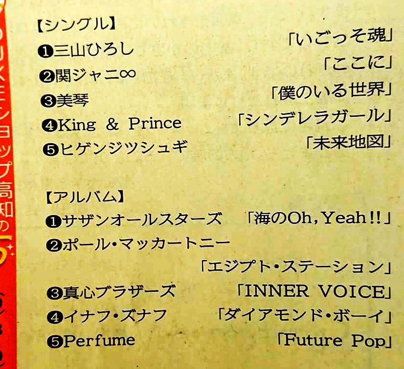 miyaji_higen's tweet photo. ヒゲンジツシュギの新譜
先週の一位に続き今週は五位を。
また、こちらもメンバーとして活動している美琴が三位に再浮上。
共に作曲者として、メンバーとして本当に嬉しいです。
皆さんに心より感謝を。
#皆さんのお陰様です
#美琴 #ヒゲンジツシュギ #lomessicv #ロメシクブ #TCEntertainment #TCE https://t.co/0i7kfYik12