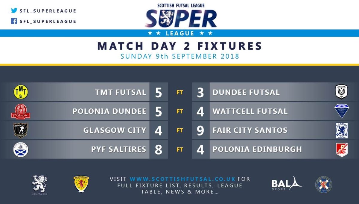 NEWS:

The league are proud to announce our new <a href="/sfl_superleague/">🏴󠁧󠁢󠁳󠁣󠁴󠁿 SFL Super League 🏴󠁧󠁢󠁳󠁣󠁴󠁿</a> artwork designed by <a href="/malinxdesign/">malinxdesign</a> 

For more information please visit <a href="/malinxdesign/">malinxdesign</a>

#ScottishFutsalFamily

<a href="/ScotAmFA/">Scottish Amateur FA</a> 
<a href="/BalaSportUK/">Bala Sport Fairtrade</a> 
<a href="/sfl_perth/">SFL - Perth</a> <a href="/SFL_Glasgow/">SFL_Glasgow</a> <a href="/SFL_Dundee/">SFL - Dundee</a> <a href="/sfl_edinburgh/">SFL Edinburgh</a> <a href="/sfl_Central/">SFL Central</a>