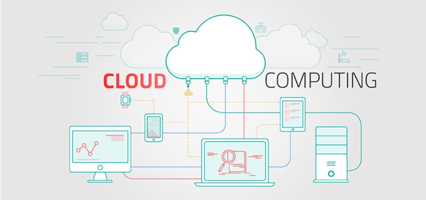Matellio_Inc's tweet image. #CloudComputing offers the some of the promising services that adds value to your business.Planning to venture into the #DigitaEra with it? With recognition in #AWSDevelopment, #Matellio can be your perfect partner -> bit.ly/2yl163T
