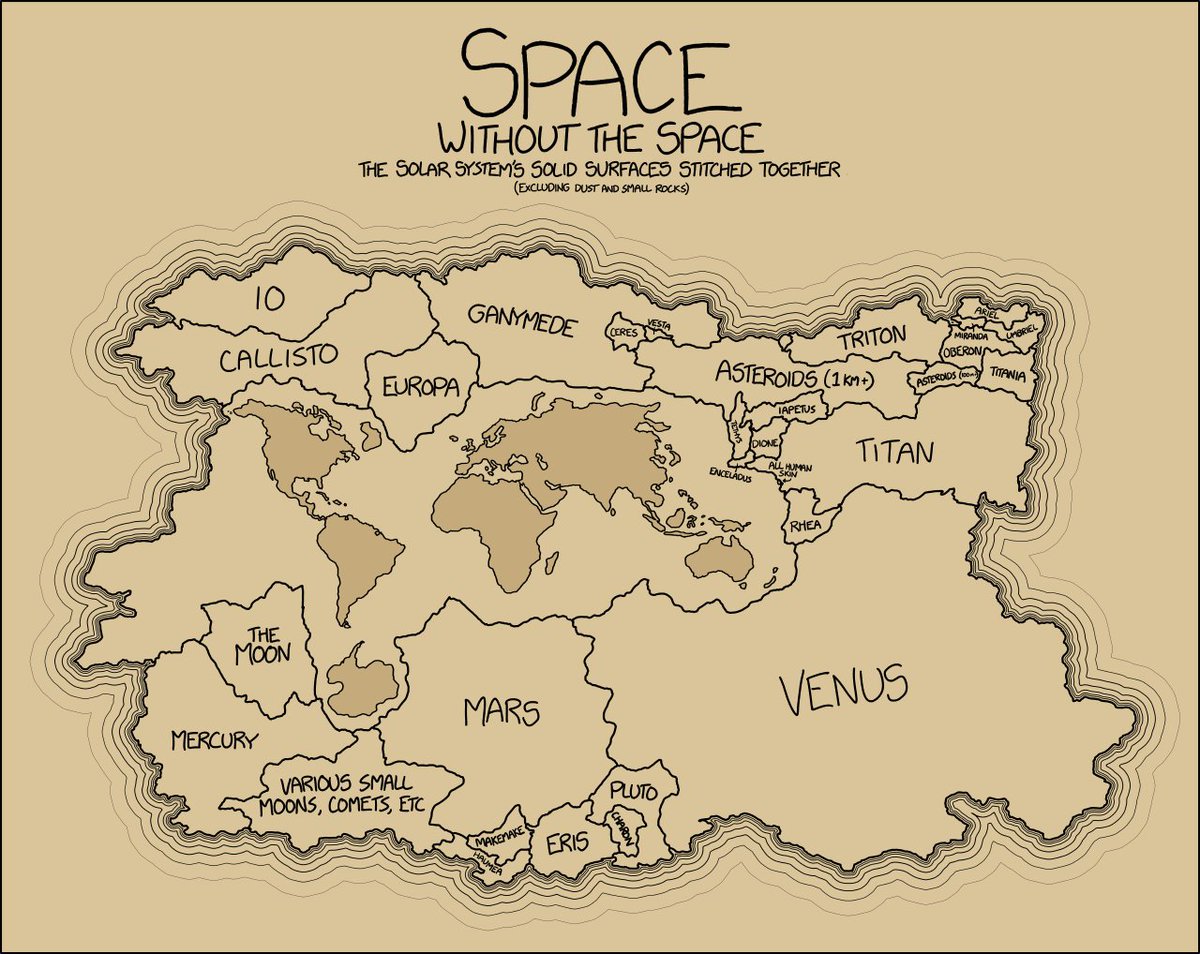 36. the solar system's solid surfaces stitched together, excluding dust and small rocks (but including "all human skin")  http://xkcd.com/1389/ 