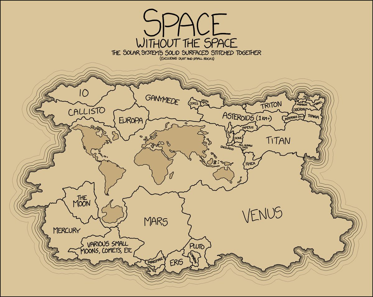 36. the solar system& #39;s solid surfaces stitched together, excluding dust and small rocks (but including "all human skin")  https://xkcd.com/1389/&quo...