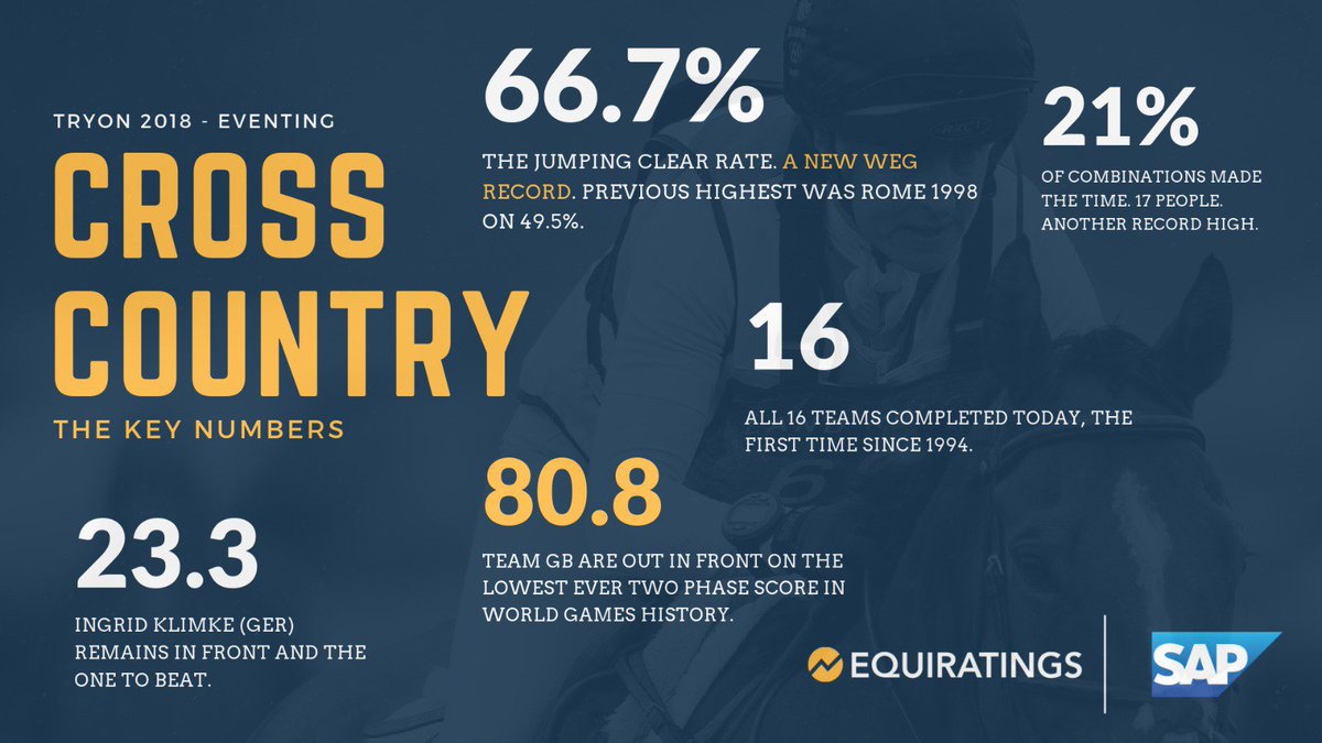 Tryon 2018 tweet media