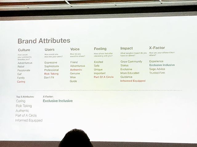 MainstayDesign's tweet image. Defining your brand with #criticalthinking #marketing @amaorangecounty #amaoc @deviseinteractive @dalipjaggi ift.tt/2CYT4QD