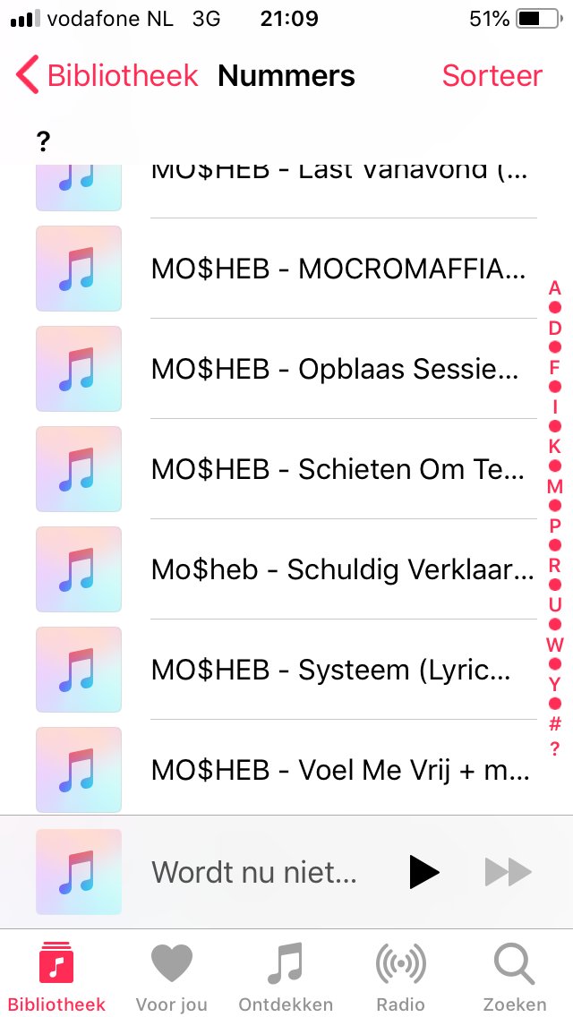 <a href="/Mosheb3027/">MO$HEB</a> Nee broer maar sws ben je een legend thanks voor al je muziek draai het nog altijd soldaat