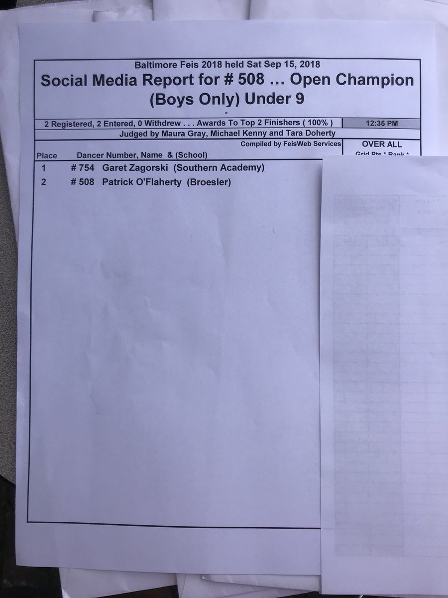 Congratulations to the winners of Competition 508.