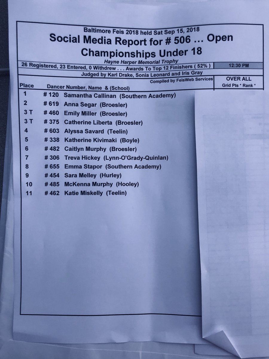 Congratulations to the winners of Competition 506.