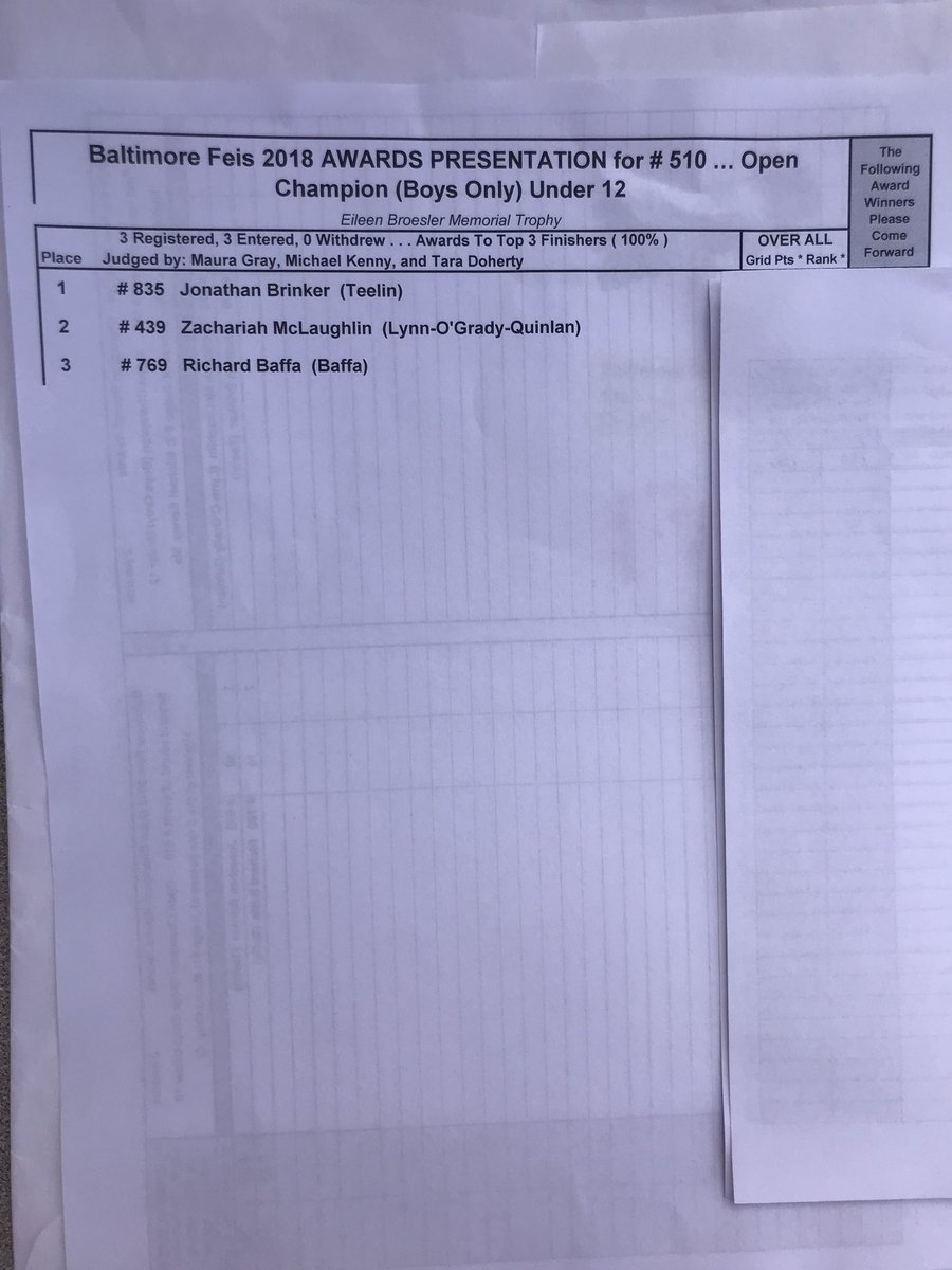 Congratulations to the winners of Competition 510.