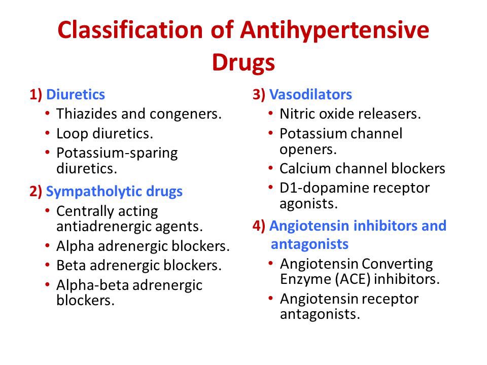 hypertensive drugs classification)